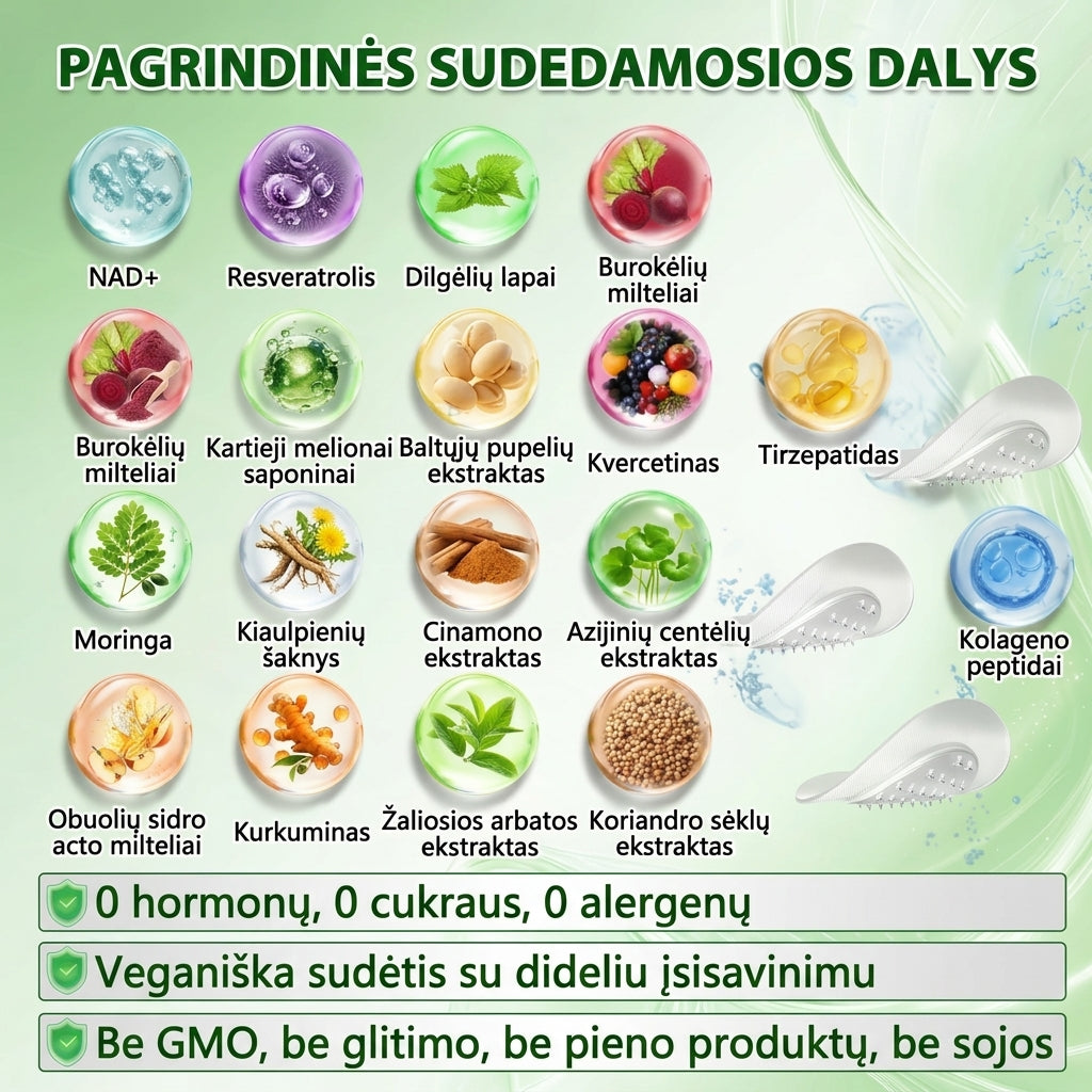 🇱🇹 𝐒𝐮𝐤𝐮𝐫𝐭𝐚 𝐠𝐲𝐝𝐲𝐭𝐨𝐣ų 🩺 𝑫𝑶𝑻𝑨𝑳𝑬® 𝐌𝐨𝐫𝐢𝐧𝐠𝐚 𝐁𝐞𝐫𝐛𝐞𝐫𝐢𝐧𝐞 × 𝐍𝐀𝐃+ 𝟏𝟎-𝐯𝐢𝐞𝐧𝐚𝐦𝐞 𝐩𝐚ž𝐚𝐧𝐠𝐮𝐬 𝐧𝐚𝐧𝐨 𝐦𝐢𝐤𝐫𝐨𝐚𝐝𝐚𝐭𝐢𝐧𝐢𝐬 𝐩𝐥𝐞𝐢𝐬𝐭𝐫𝐚𝐬 (𝐌𝐚𝐭𝐨𝐦𝐢 𝐫𝐞𝐳𝐮𝐥𝐭𝐚𝐭𝐚𝐢 𝐣𝐚𝐮 𝐩𝐞𝐫 𝟕 𝐝𝐢𝐞𝐧𝐚𝐬)