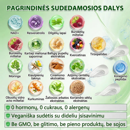 🇱🇹 𝐒𝐮𝐤𝐮𝐫𝐭𝐚 𝐠𝐲𝐝𝐲𝐭𝐨𝐣ų 🩺 𝑫𝑶𝑻𝑨𝑳𝑬® 𝐌𝐨𝐫𝐢𝐧𝐠𝐚 𝐁𝐞𝐫𝐛𝐞𝐫𝐢𝐧𝐞 × 𝐍𝐀𝐃+ 𝟏𝟎-𝐯𝐢𝐞𝐧𝐚𝐦𝐞 𝐩𝐚ž𝐚𝐧𝐠𝐮𝐬 𝐧𝐚𝐧𝐨 𝐦𝐢𝐤𝐫𝐨𝐚𝐝𝐚𝐭𝐢𝐧𝐢𝐬 𝐩𝐥𝐞𝐢𝐬𝐭𝐫𝐚𝐬 (𝐌𝐚𝐭𝐨𝐦𝐢 𝐫𝐞𝐳𝐮𝐥𝐭𝐚𝐭𝐚𝐢 𝐣𝐚𝐮 𝐩𝐞𝐫 𝟕 𝐝𝐢𝐞𝐧𝐚𝐬)