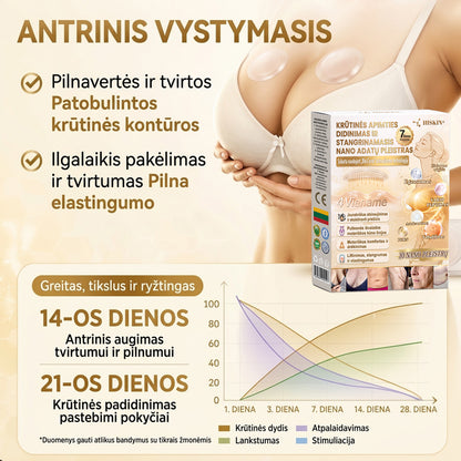 HISKIN®🏆 Nano mikroiglični obliži za volumen, dvig in učvrstitev prsi z voluminom + eksosomom + formulo bakrenih peptidov, ki jo poganja tehnologija obnavljanja celic