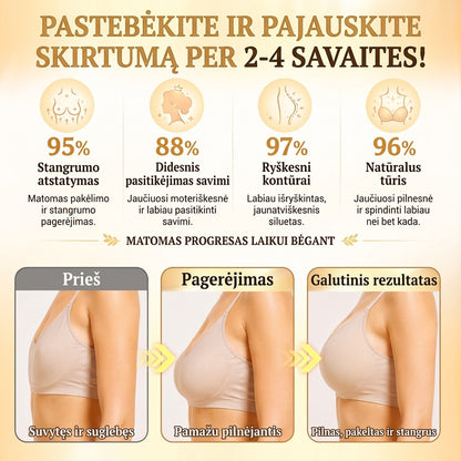 HISKIN®🏆 Nano mikroiglični obliži za volumen, dvig in učvrstitev prsi z voluminom + eksosomom + formulo bakrenih peptidov, ki jo poganja tehnologija obnavljanja celic